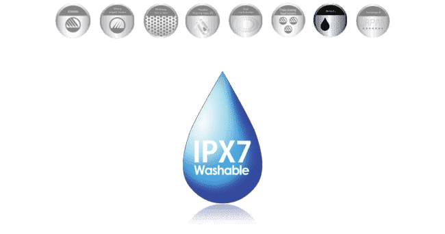 Влага защита ipx7. Влагозащита ipx7 значок. Степень влагозащиты ipx7. Стандарт защиты ipx7. 7 влагозащита