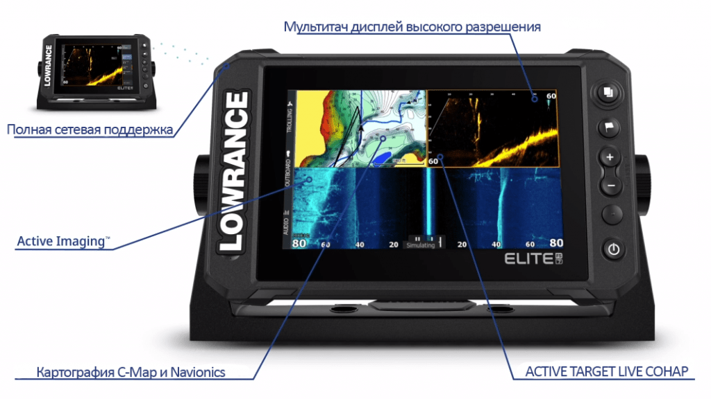 Elite FS™ 9 с датчиком Active Imaging 3-in-1